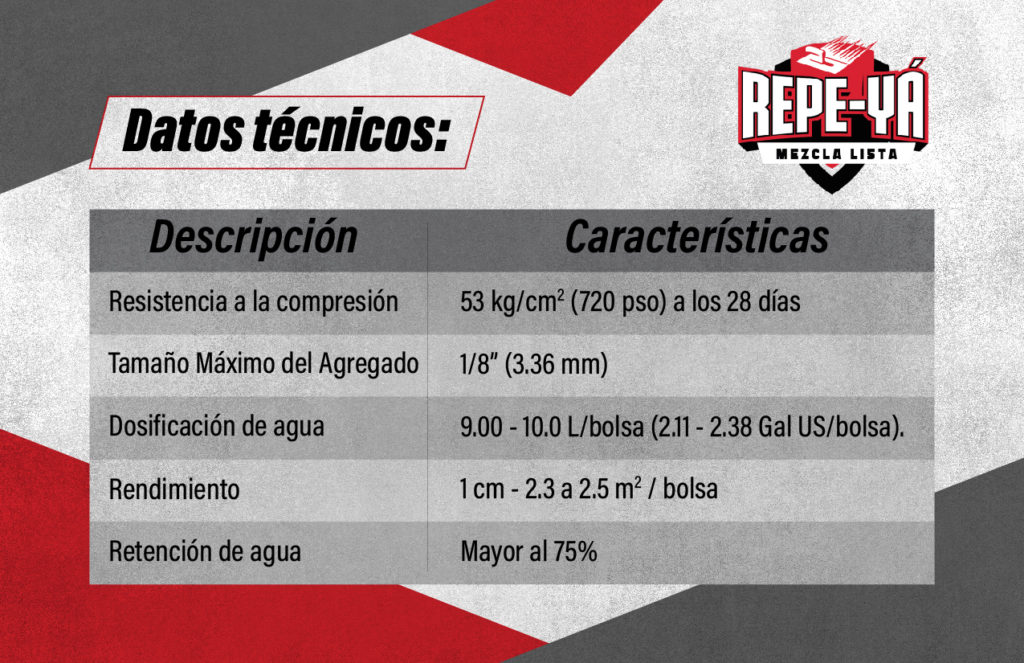 Datos técnicos Repe-yá Horcalsa Progreso Latam Guatemala